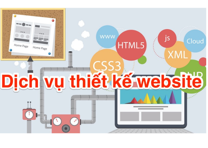 THIẾT KẾ WEBSITE QUẬN 1 UY TÍN TẠI SIKIDO