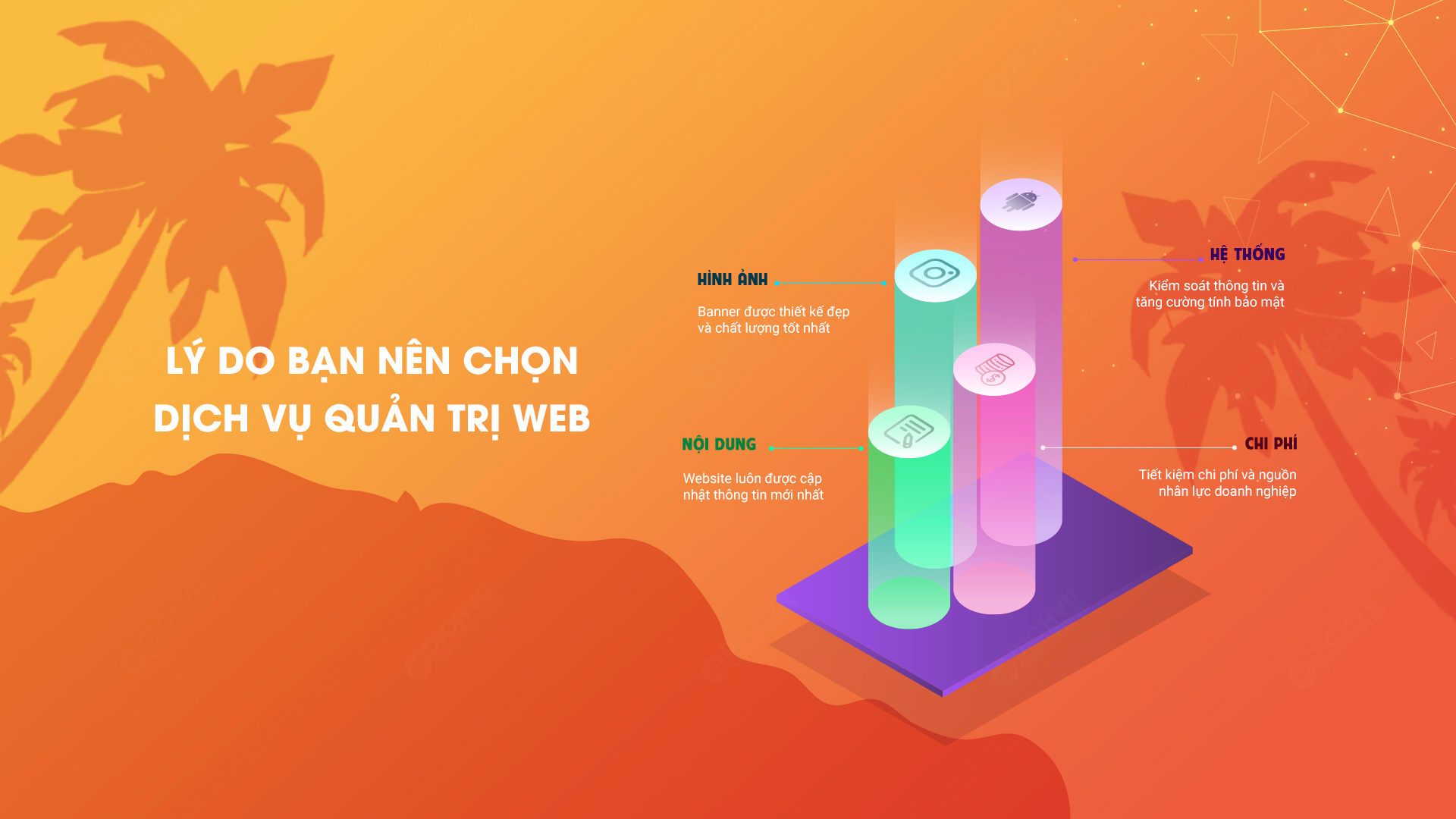 DỊCH VỤ QUẢN TRỊ WEBSITE HIỆU QUẢ ?