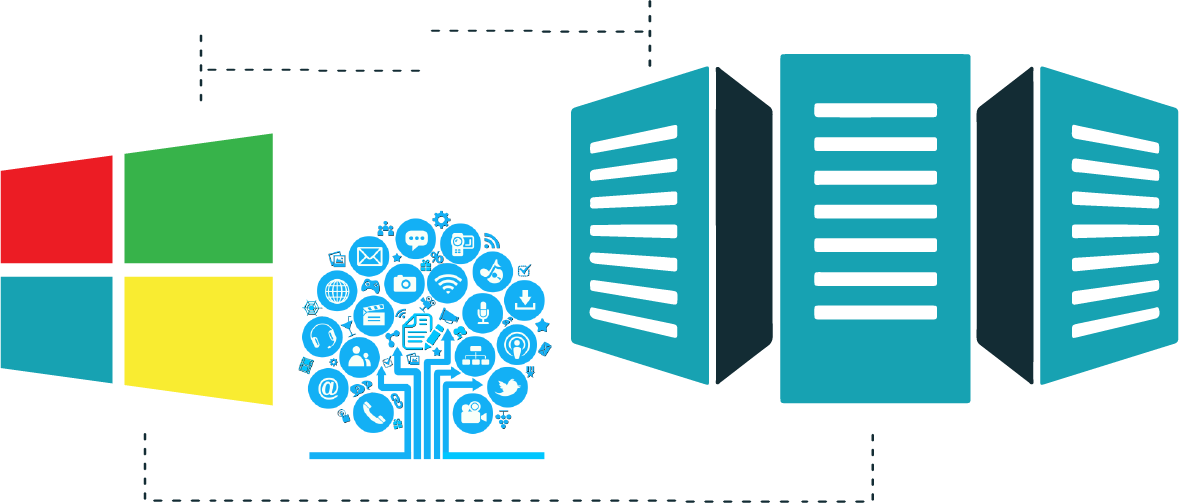 CẦN NHỮNG GÌ ĐỂ CÓ MỘT WEBSITE HOẠT ĐỘNG TRÊN INTERNET