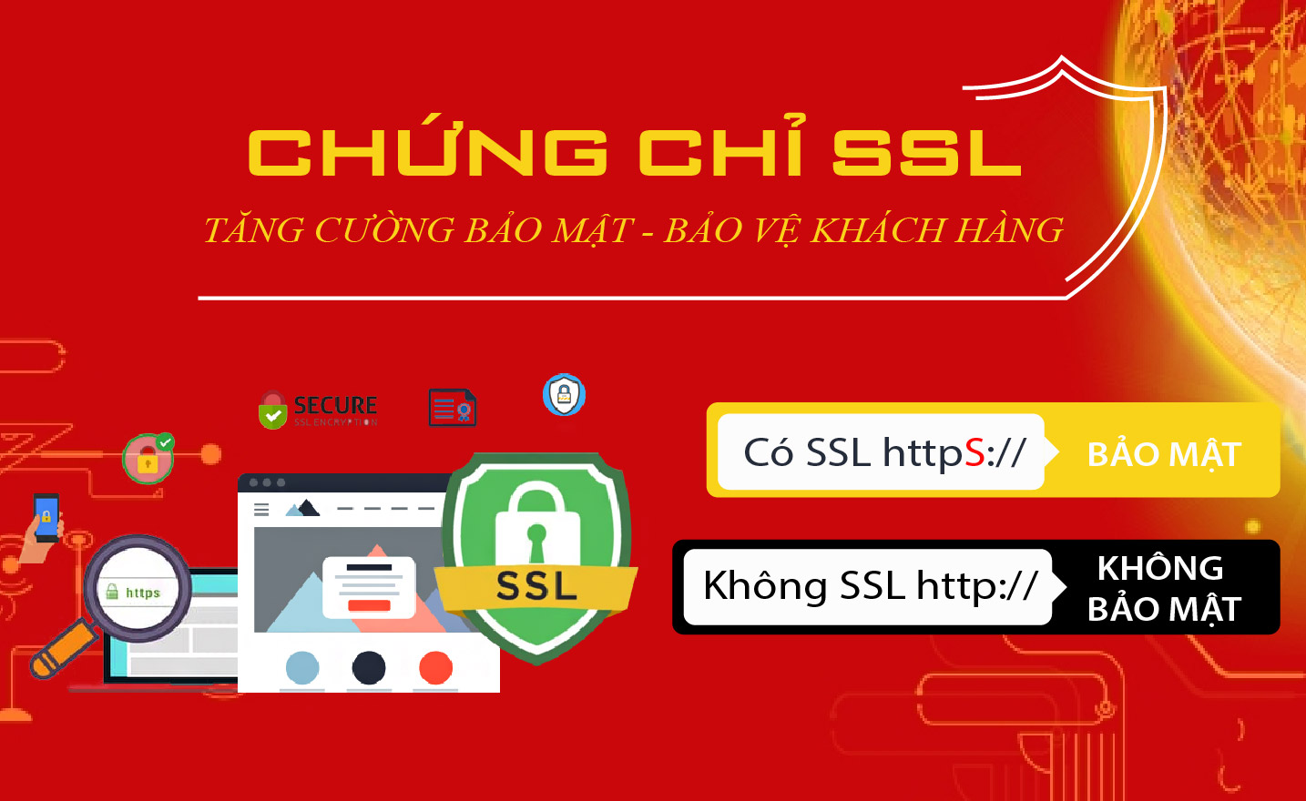 Chứng Chỉ SLL - Tăng cường bảo mật