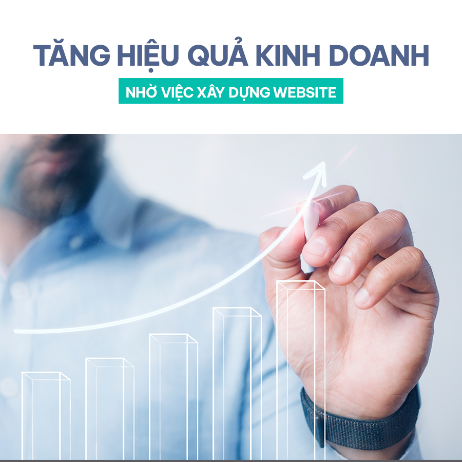 TĂNG HIỆU QUẢ KINH DOANH NHỜ VIỆC XÂY DỰNG WEBSITE