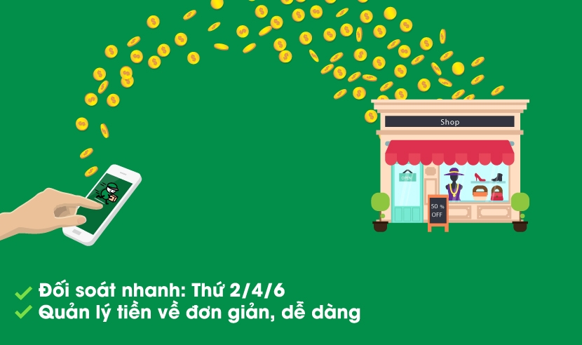 Tại sao nên tích hợp ứng dụng vận chuyển vào website bán hàng?