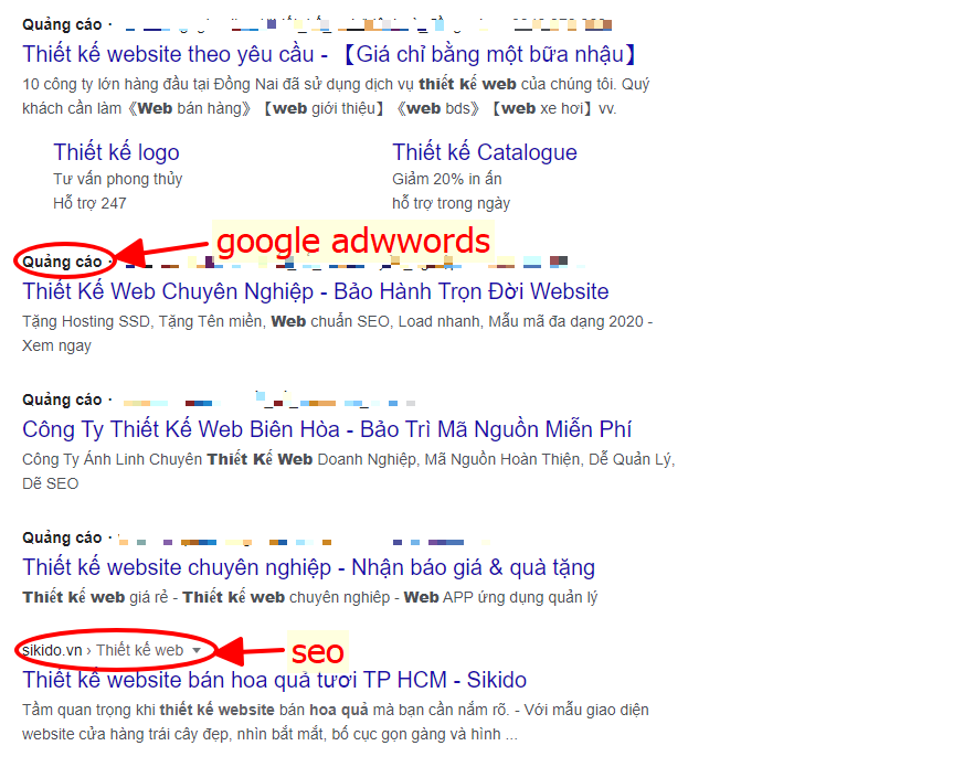 so sanh seo va google adwwords